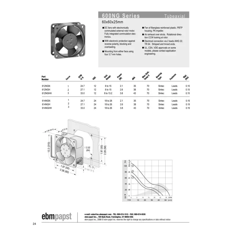 614N/2GHH ebmpapast 12V DC Axial Cooling Refrigeration Fan 614N/2GHH ebmpapast 12V DC Axial Cooling Refrigeration Fan