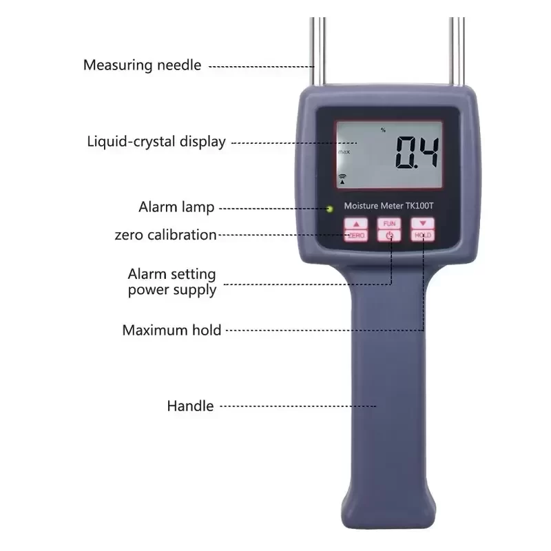 TK100T Digital Professional Portable Tobacco Moisture Meter Humidity TK100T Digital Professional Portable Tobacco Moisture Meter Humidity
